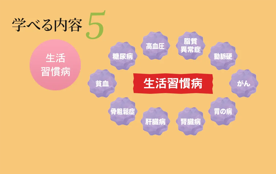 学べる内容5
